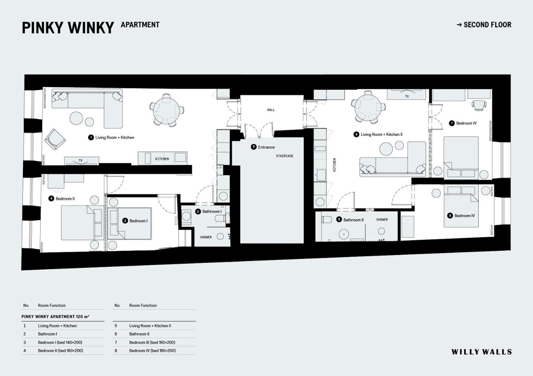Appartamento Pinkywinky Oldtown By Willywalls *